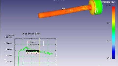 Extrusion simulation