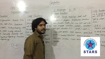 Computer Intermediate part 2| Important Questions | Stars Academy Lahore | Guess Series
