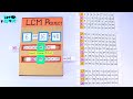 DIY LCM Maths Project - Maths Project Working Model | Best Maths Project For Exhibition | Math Model