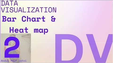 Data Visualization :  Bar Chart and Heat Map