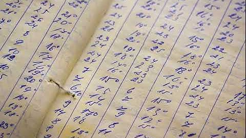 Episode 67 - Ledger: An Open-Source SharePoint Inventory Tool