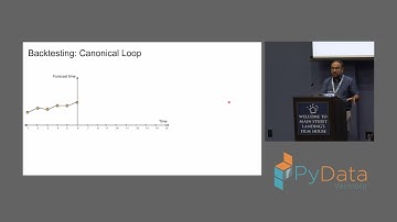 Abhishek Murthy - Backtesting Time Series Forecasting Algorithms in SKTime and SKForecast