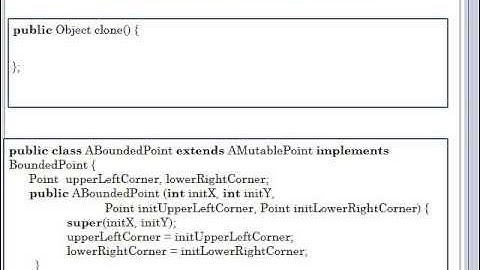 Object Clone: Deep vs. Shallow Copy