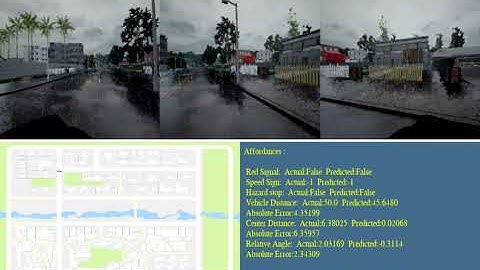 Conditional Affordance Learning (Pose: 138-134)