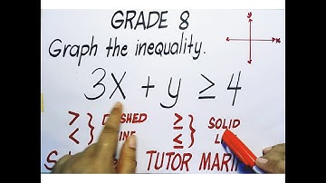 Grade 8 | Graphing Linear Inequality in Two Variables | Solid Boundary Line || By Tutor Marife MCP