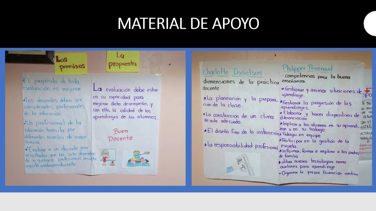 Material De Apoyo Youtube