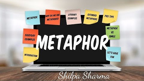 Metaphor Explained |Literary Devices Made Easy |Examples| In-Depth Analysis| Tasks and Activities