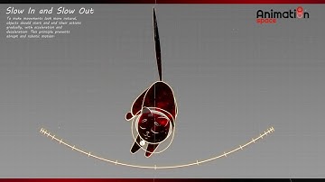 12 Principles of Animation: 6/12  Slow In and Slow Out