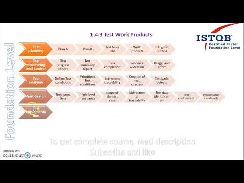 45 Test Work