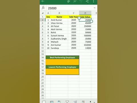How to find Largest Number in Excel | Finding Highest and Lowest ...