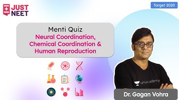Menti Quiz - Neural Coordination, Chemical Coordination & Human Reproduction | Dr Gagan Vohra