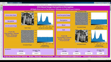 Image Encryption Using DNA Algorithm Image Decryption Using DNA Algorithm Matlab Project Source Code