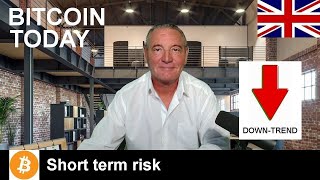 Details Short term risk News