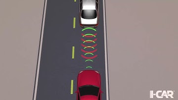 Self Diagnostic Tests (Module 4 – Options for a Repair Facility)
