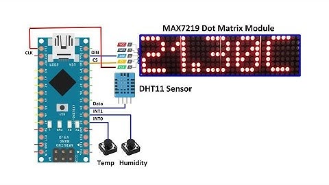 MAX7219 Dot Matrix Display & DHT11 Sensor