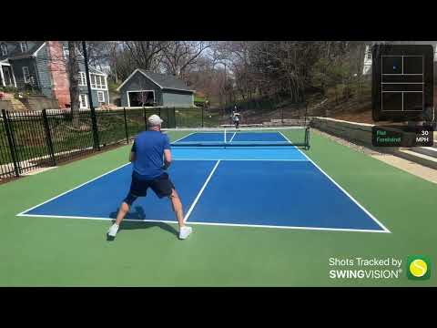 Practice w/ Adam Rothert using Swing Vision