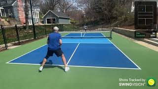 Practice w/ Adam Rothert using Swing Vision