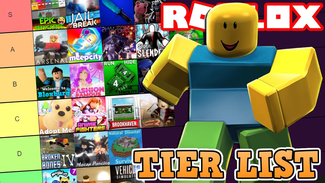 Create a Jogos de anime do roblox Tier List - TierMaker