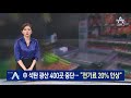 전력난 중국, 불법 석탄 저장시설 단속…석탄·전력 수입 급증 / KBS  2021.10.28.