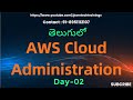 I Set Up AWS Wrong—Here's What I Missed