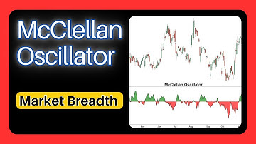 Market Breadth *Explained* - 🚨McClellan Oscillator🚨