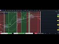 2023 03 24 00 Trading records交易紀錄-ETH