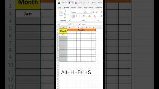 Most Important Trick in MS-Excel | Find Month &amp; Weekday #excel #exceltricks