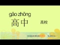 名詞29－中国語基礎単語450（3カ月スピード学習）