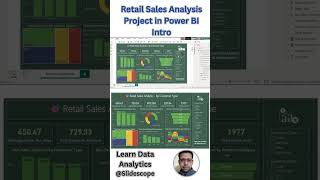 Retail Sales Analysis Project - Power BI - Intro
