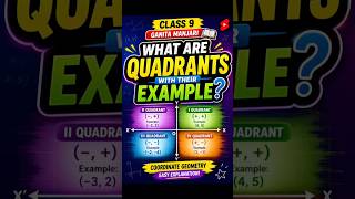 What Are Quadrants? Class 9 Coordinate Geometry | Ganita Manjari New NCERT Book