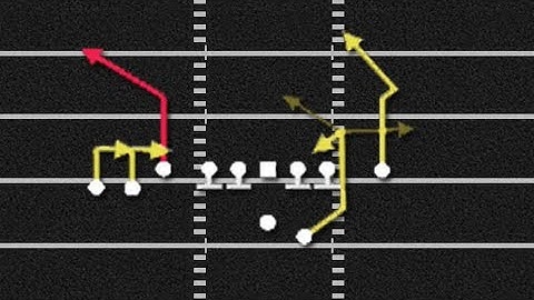 Madden Tips - Passing Concepts - 7 Ins - Smash - Gun Trey Y Flex - SE Corner