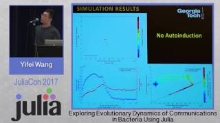 Exploring Evolutionary Dynamics Of Communications  Yifei Wang  Juliacon 2017