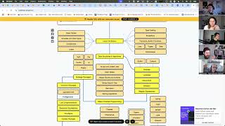 GitLab Python Stewardship Working Group Sync - 2025-02-06