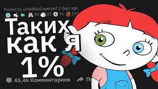 Входите ли вы в 1% людей по какому-то критерию?