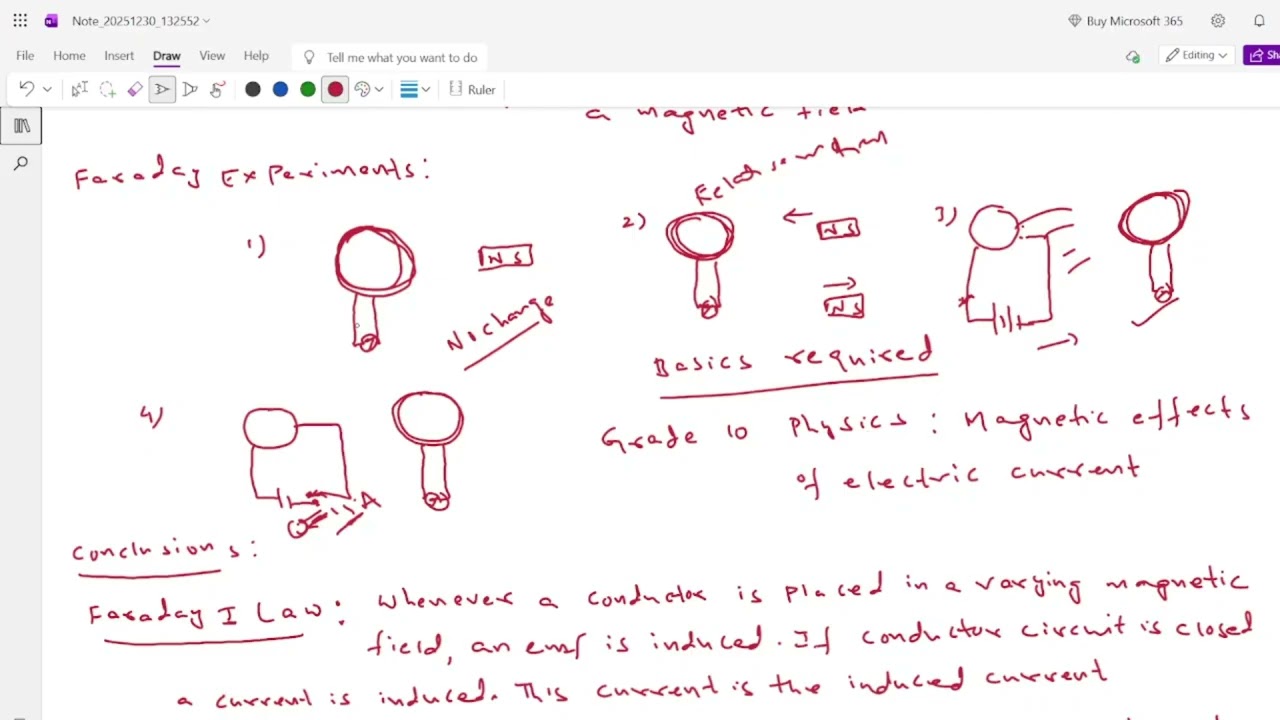 Class 12 Physics | Electromagnetic Induction | Faraday’s Laws & Lenz’s Law Explained from Basics