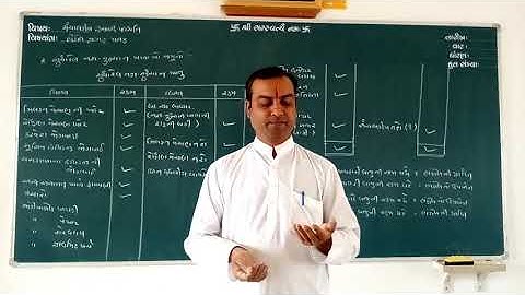 B.Com 5 સંચાલકીય હિસાબી પદ્ધતિ Lecture 5