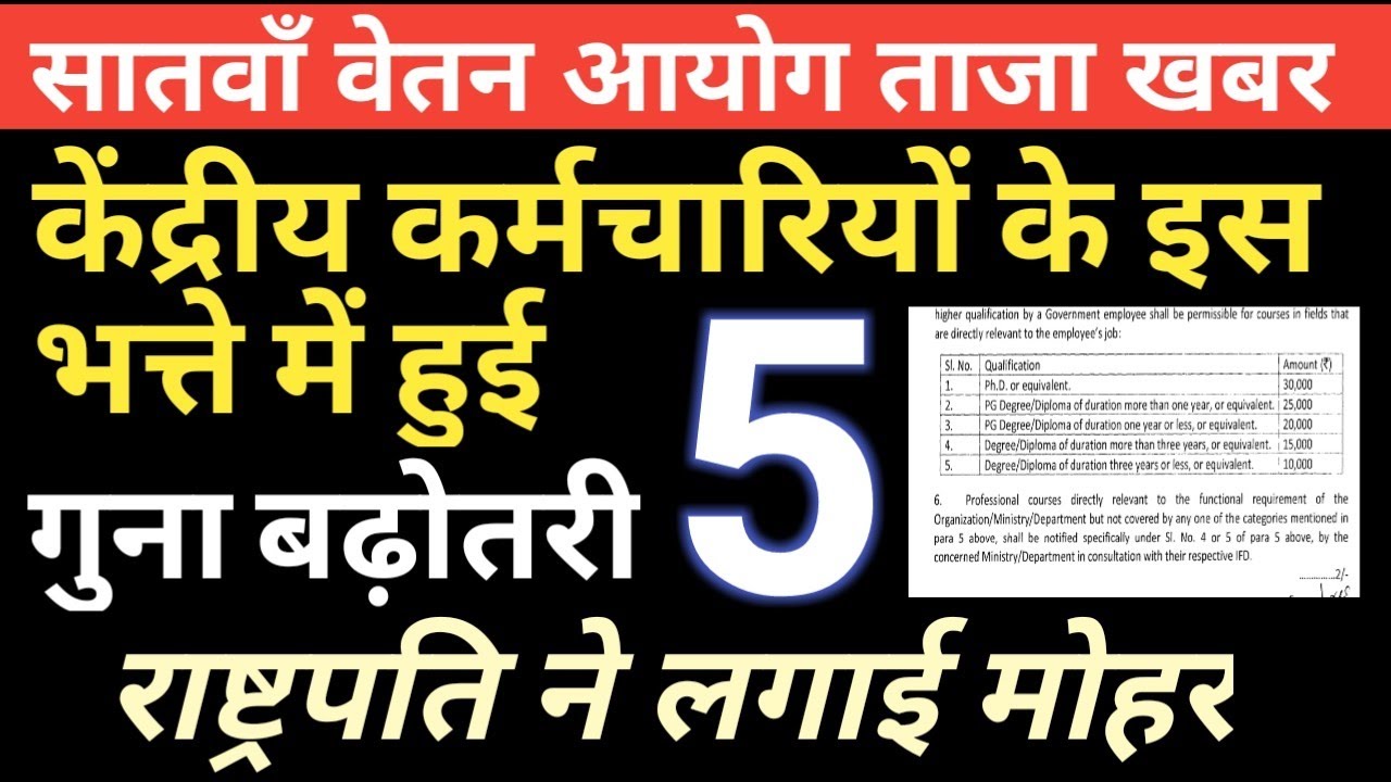 7th Pay Commission Latest News: केंद्रीय कर्मचारियों को Higher Education के लिए अब मिलेगा इतना पैसा