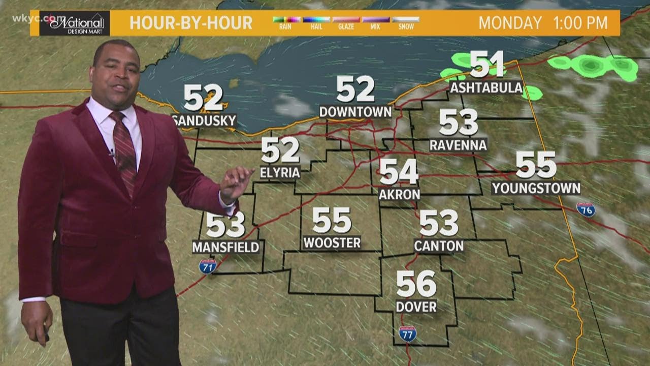 Morning weather forecast for Northeast Ohio: October 5, 2020