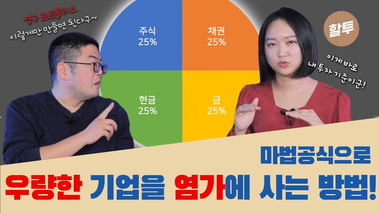 635. (퀀린이 #4) 우량한 기업을 염가로 사는 방법 (feat, 마법공식)