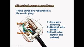 Chapter 17 Practical Electricity Part 4 - The Fuse Reducing the Dangers of Electricity