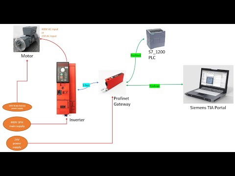 How to control (speed/ramp) of a 