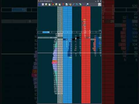 Jigsaw ES Buy from the top  of volume profile