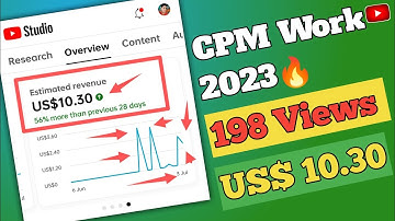 Daily cpm work earning mathod | cpm work | Manoj Saini 