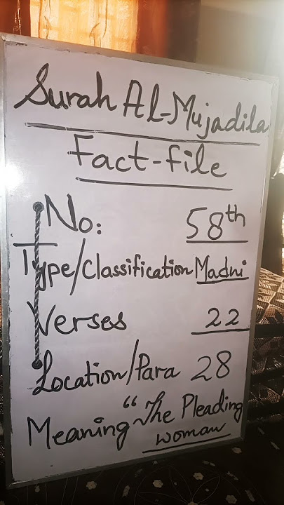 Download lagu Surah Al-Mujadila Fact-File