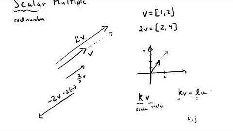 vectors part 4 scalar multiplication