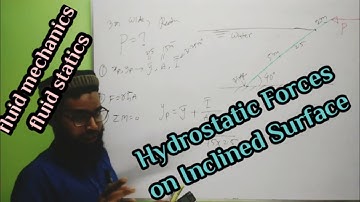 46.Fluid Problem Solving#22:Hydrostatic Forces On Inclined Submerged Planes