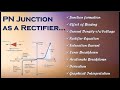 9. Current Voltage relation✍ Saturation Current👉Rectifier Equation🔦 Energy band🔗 Formation & Biasing