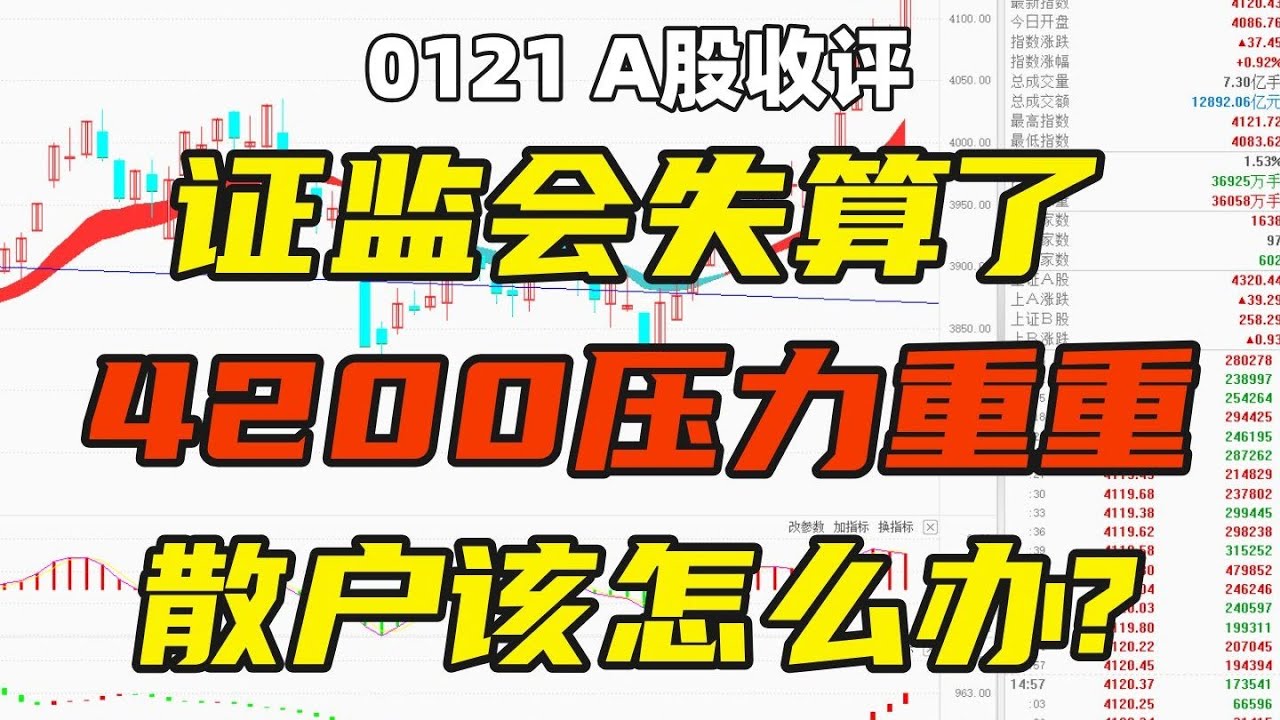 A股:证监会这次失算了?重磅发声:全力巩固市场回稳向好势头!结果尴尬,4200点压力重重,散户该怎么办? - YouTube