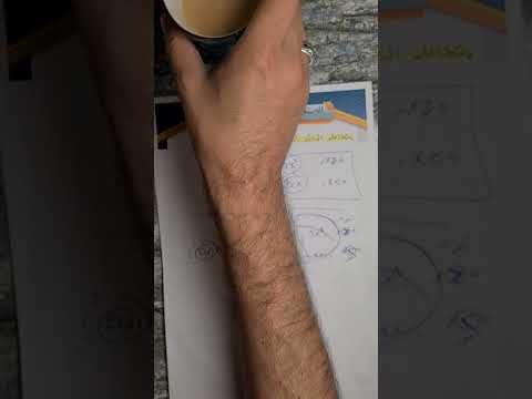 السادس العلمي الفصل الرابع التكامل محاضرة 14 تكامل الدالة الشطرية والدالة المطلقة