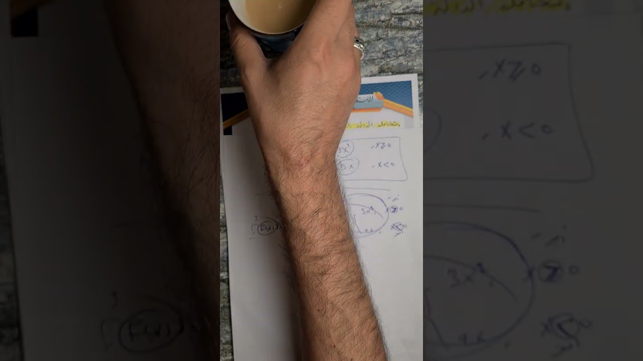 السادس العلمي/الفصل الرابع/التكامل/ محاضرة 14 /تكامل الدالة الشطرية والدالة المطلقة